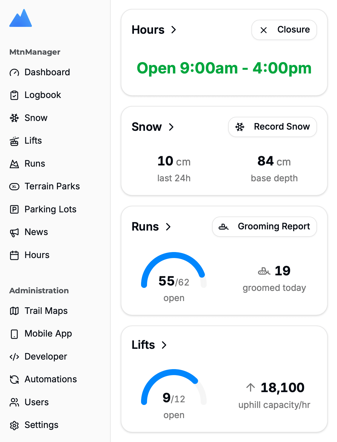 MtnManager dashboard showing lift and run status, snow conditions, etc. for a ski resort