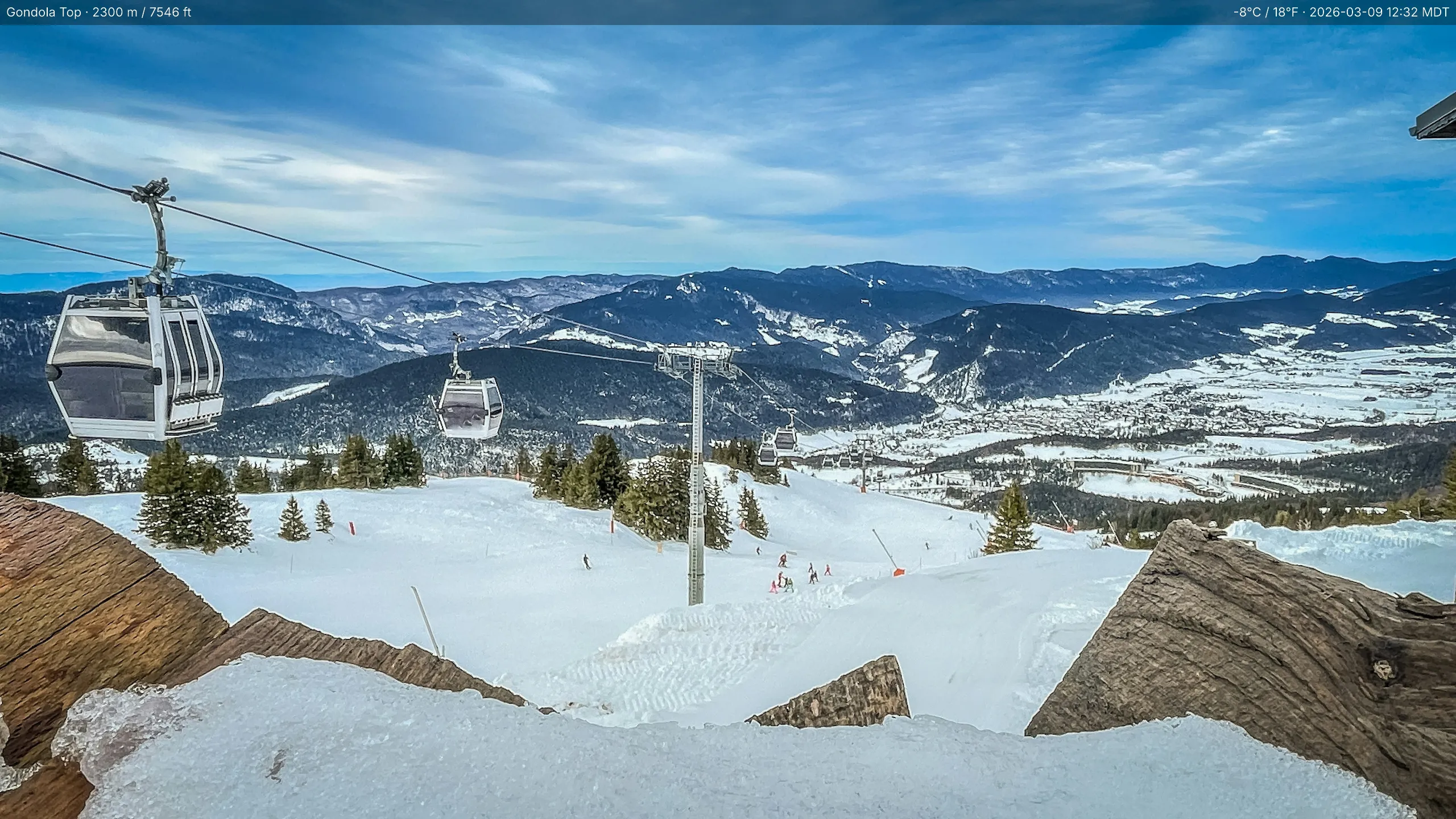 MtnManager webcams